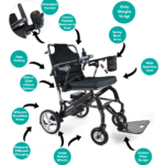 KR, Olympus CF Folding Electric Wheelchair