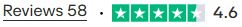 trustpilot-reviews-of-orange-badge